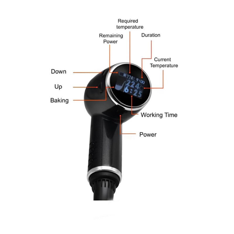 Electronic pipe vaporizers for beginners