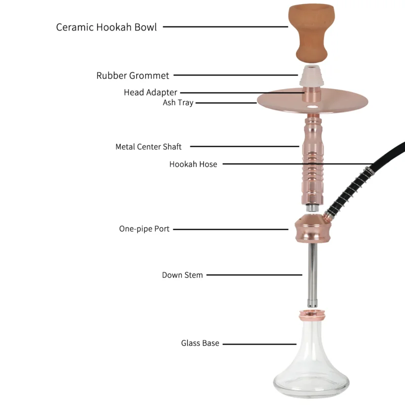 hookah bulk suppliers