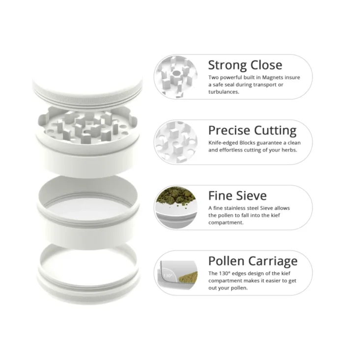 Ceramic Cannabis Grinder Wholesale