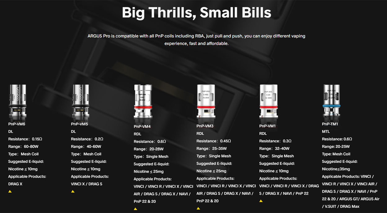Voopoo Argus Pro Kit
