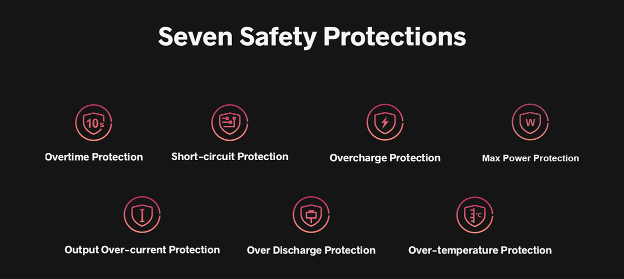 Voopoo Argus Pro Kit