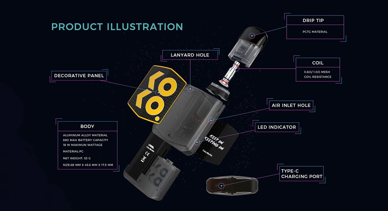 Uwell KOKO Prime Kit