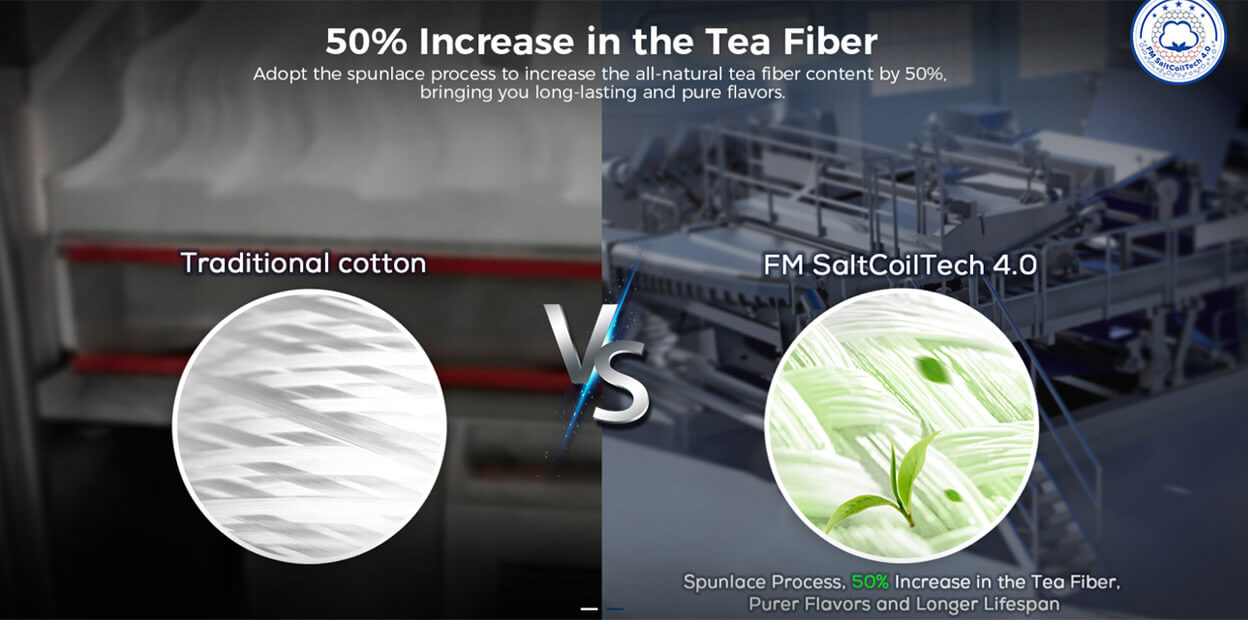 Freemax Maxpod 3 Kit