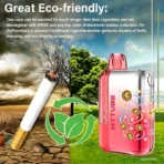 Wholesale Electronic Cigarette